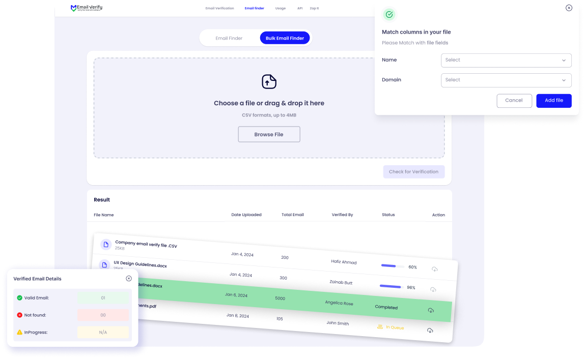 25 Patterns Generated & SMTP Verified — EmailVerify.io